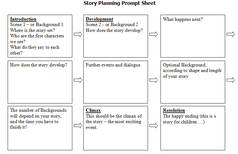 Writing Stories Worksheets and Printables